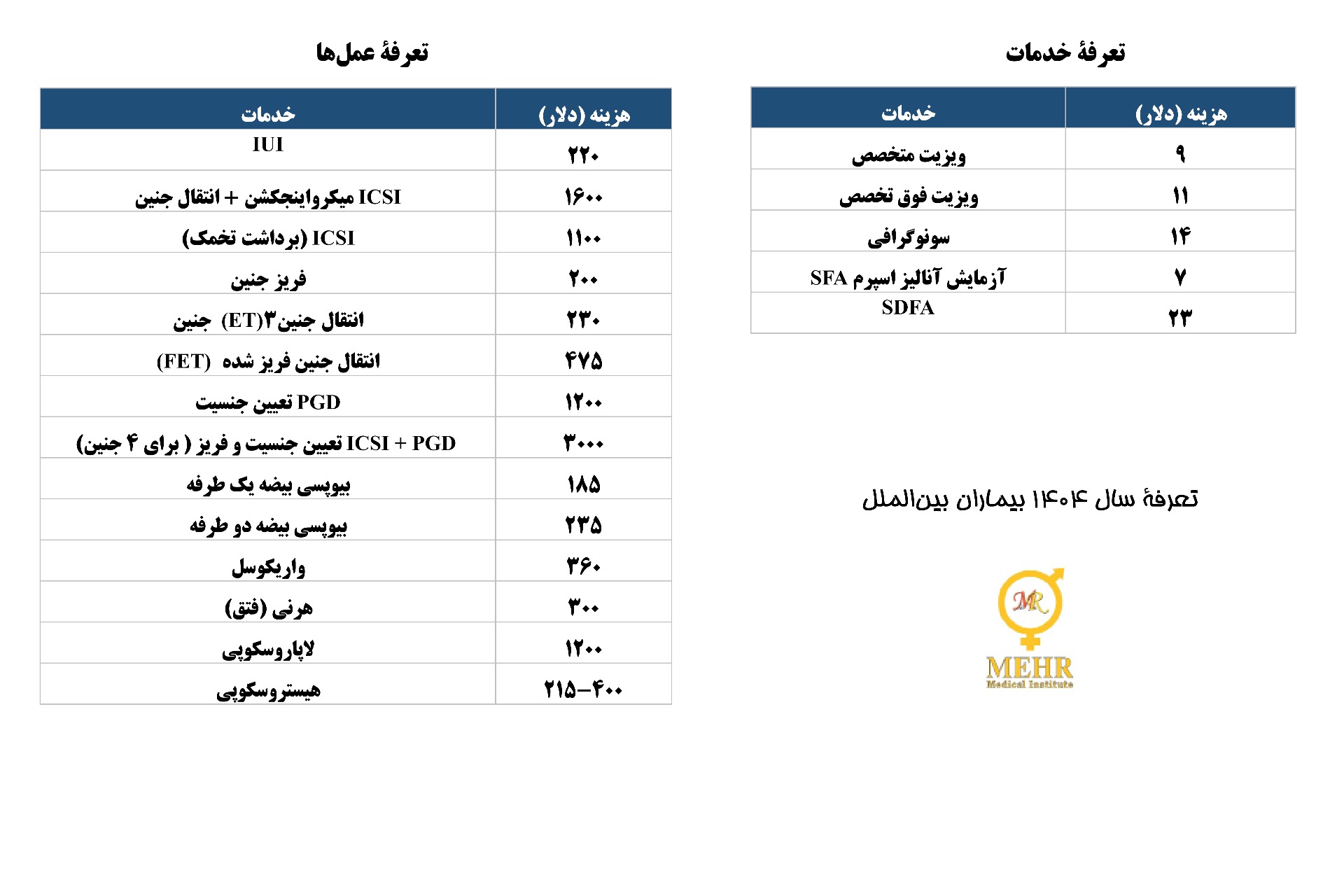 تعرفه